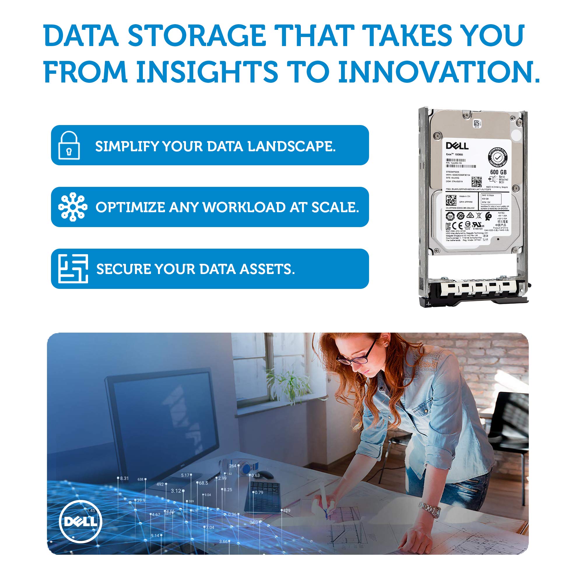 Amazon.com: Dell 400-AJRF 600GB 15K SAS 12G 2.5-Inch